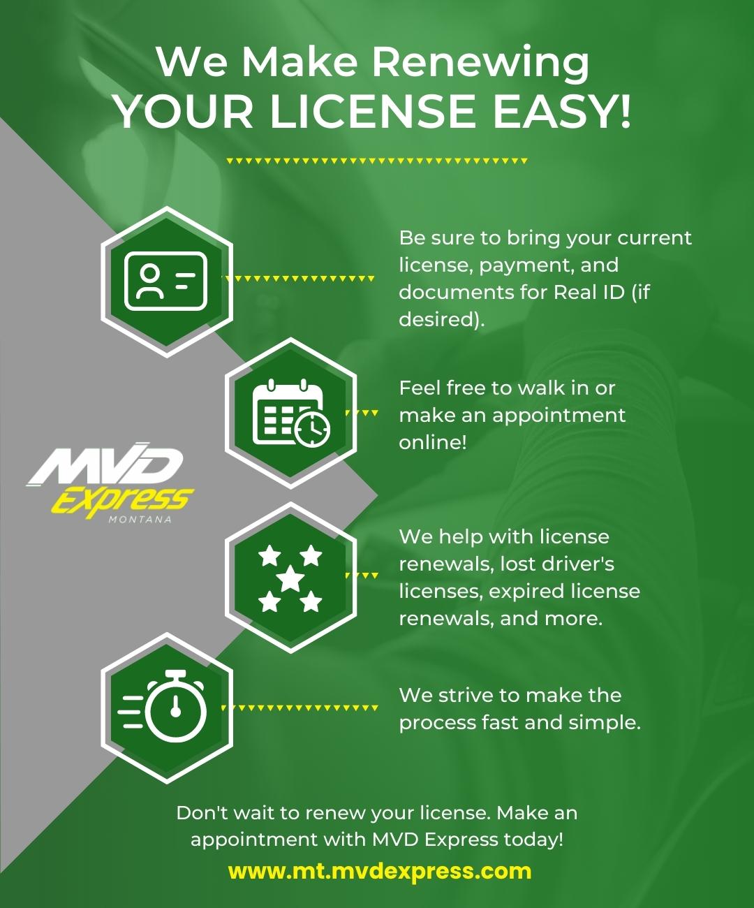 We Make Renewing Your License Easy! - Infographic